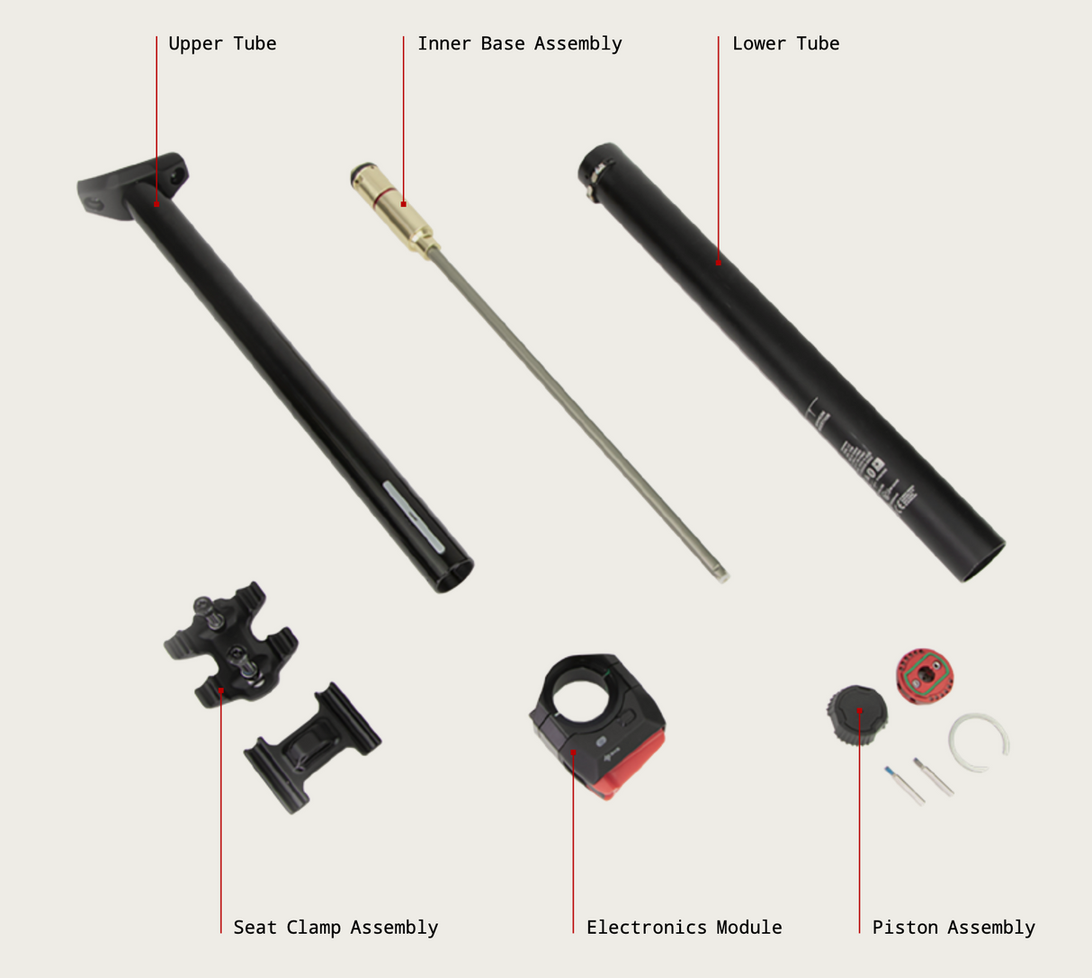 Rockshox Reverb AXS Wireless Seatpost - 2025