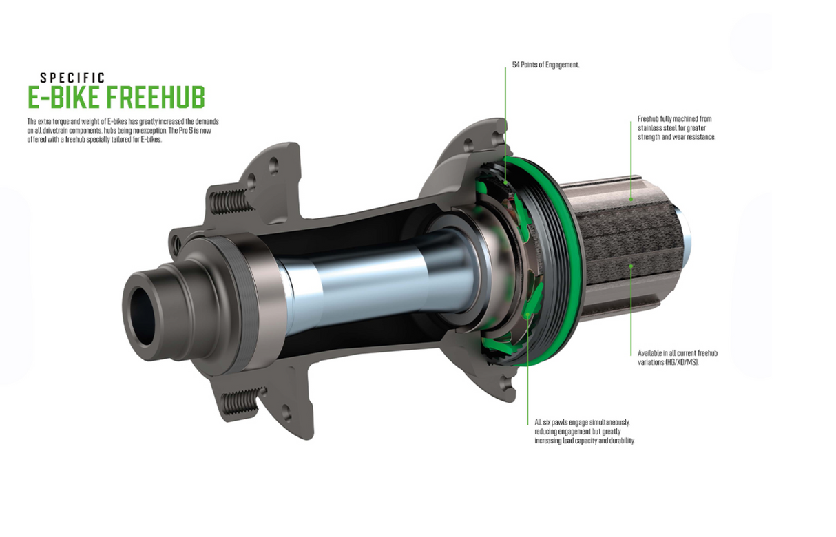 Hope Fortus 30 Pro5 Centre Lock Rear Wheel BOOST (12x148)