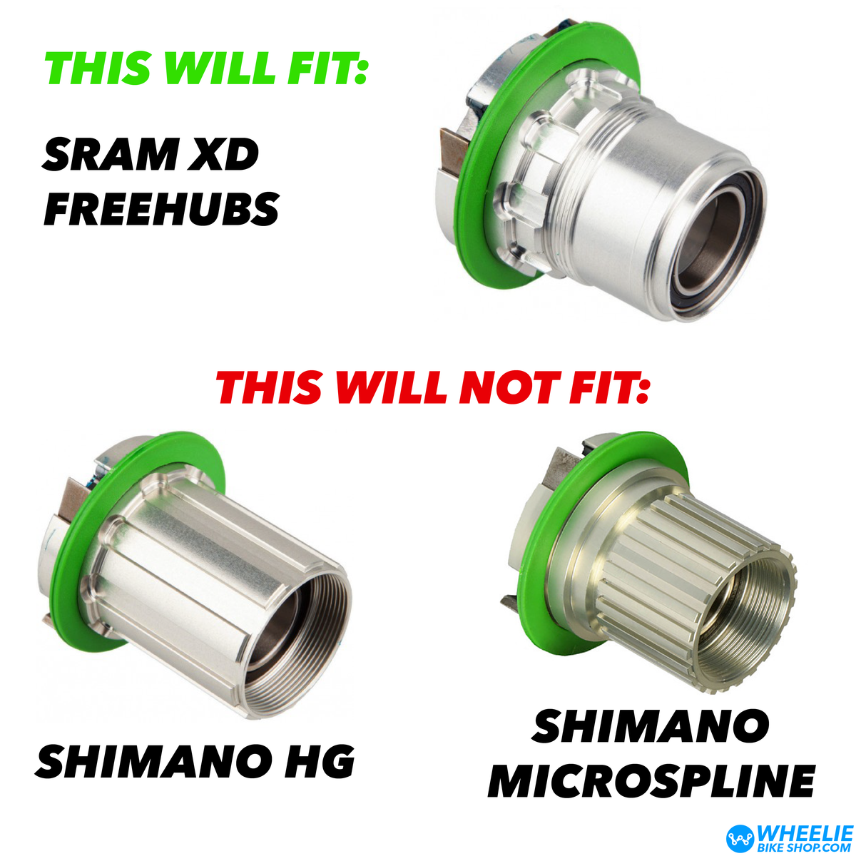 SRAM XG-1275 GX Eagle 12 Speed Cassette