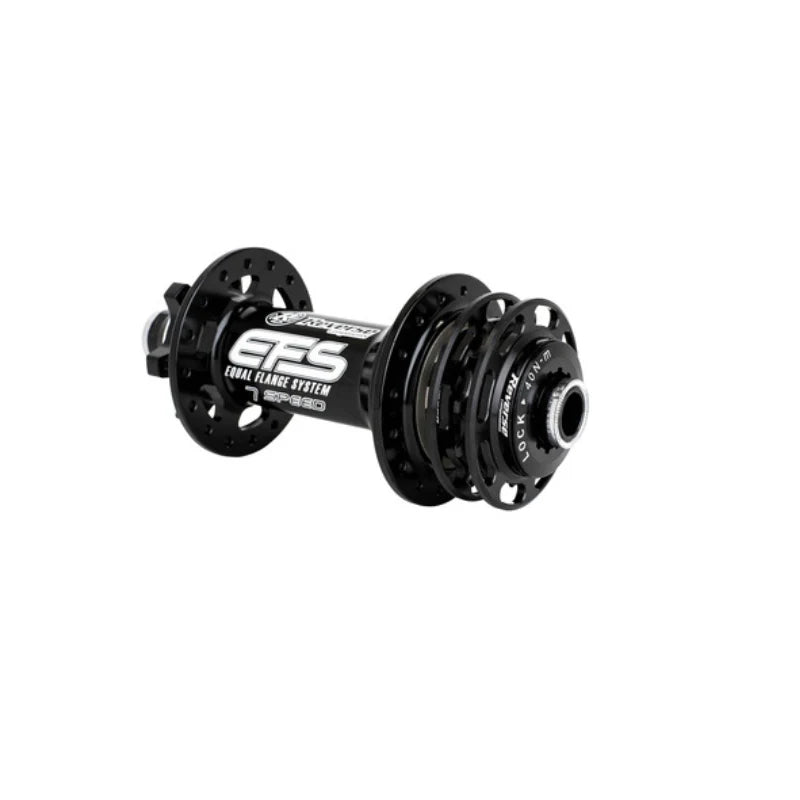 Reverse HG Single Speed Kit Expert