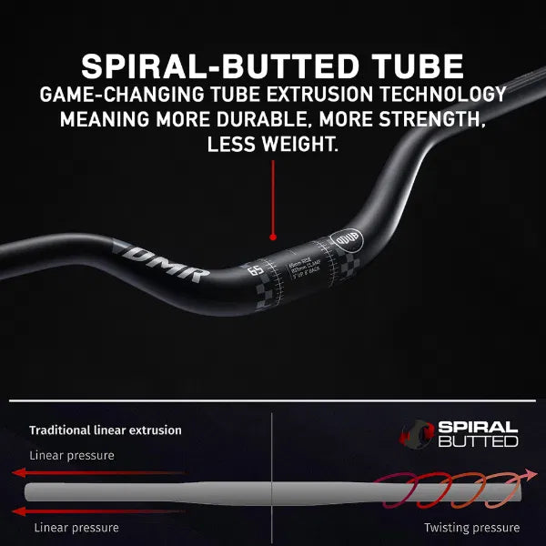 DMR ODUB Handlebar