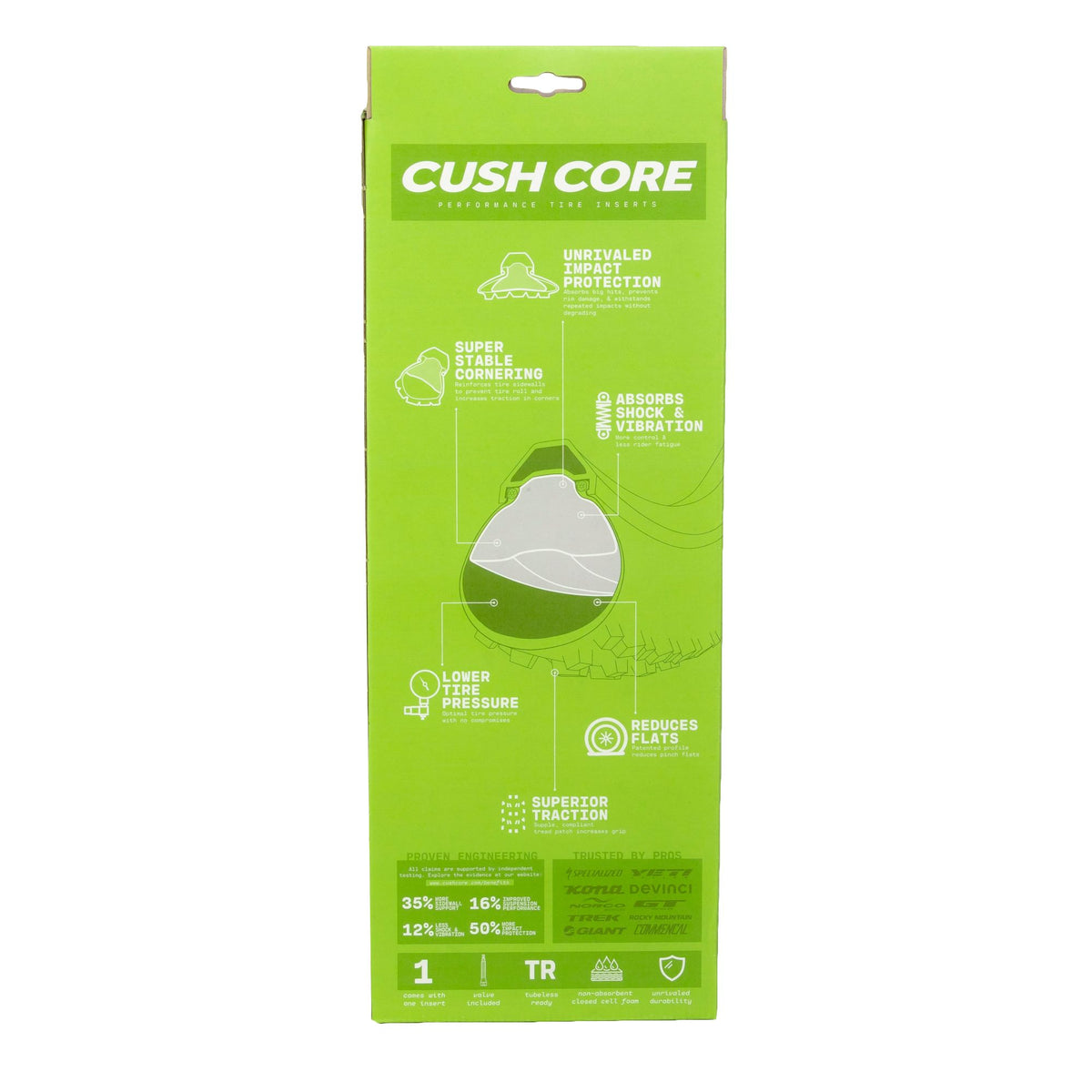 Cush Core Pro Tyre Inserts