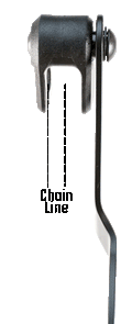 Reverse Flip Chain Guide