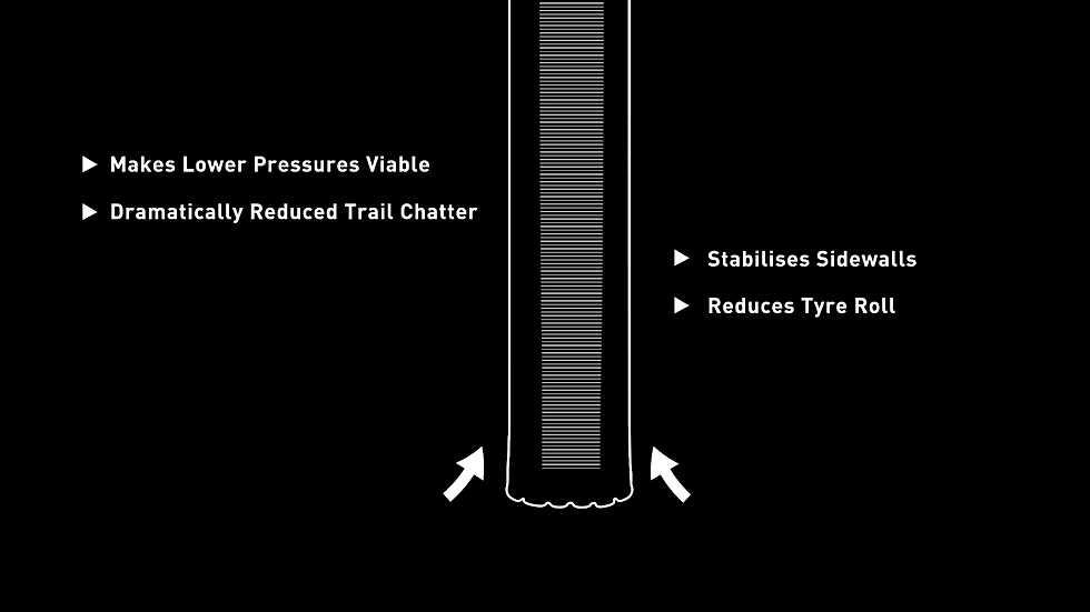 Rimpact Original V2 Tyre Inserts with Valves