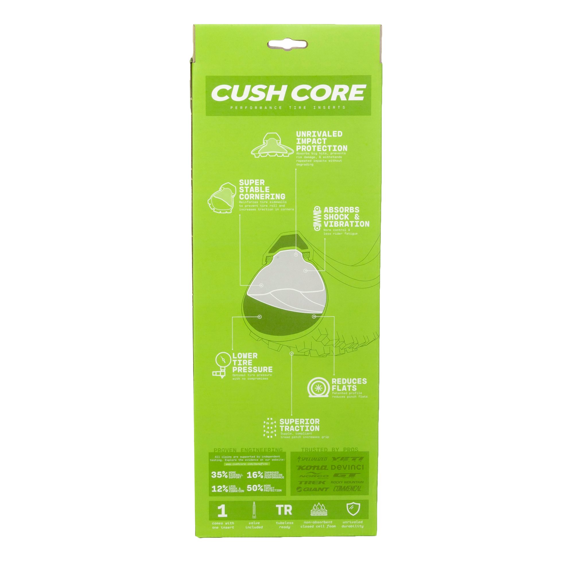 Cush Core Pro Tyre Inserts - Set of 2